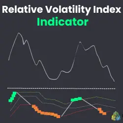 Logo of the Relative Volatility Index Indicator on MT4 and MT5